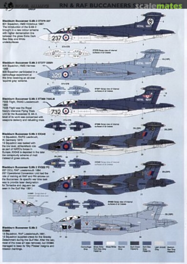 Boxart RN & RAF Buccaneers S Mk.2 MA-72101 Model Alliance