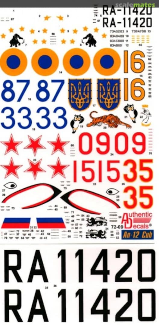 Boxart An-12 Cub 72-09 Authentic Decals Boxart An-12 Cub 72-09 Authentic Decals