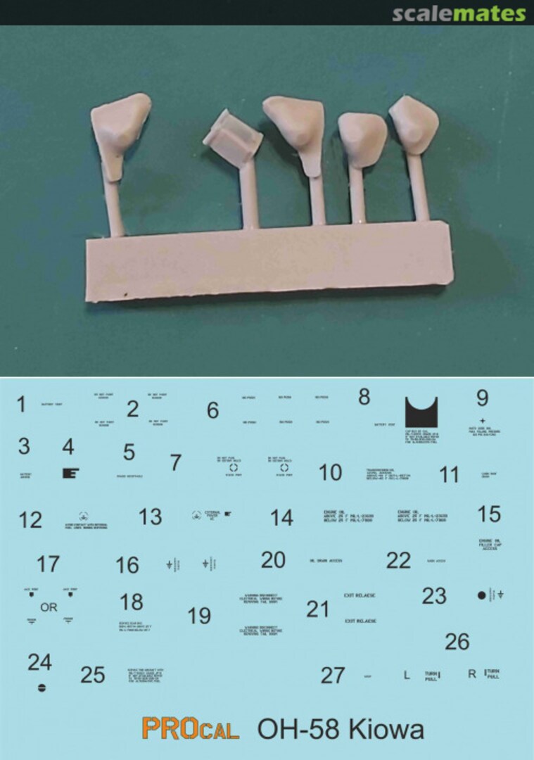 Boxart OH-58D Kiowa - upgrade set PDR0011/48 PROcal Decals Boxart OH-58D Kiowa - upgrade set PDR0011/48 PROcal Decals