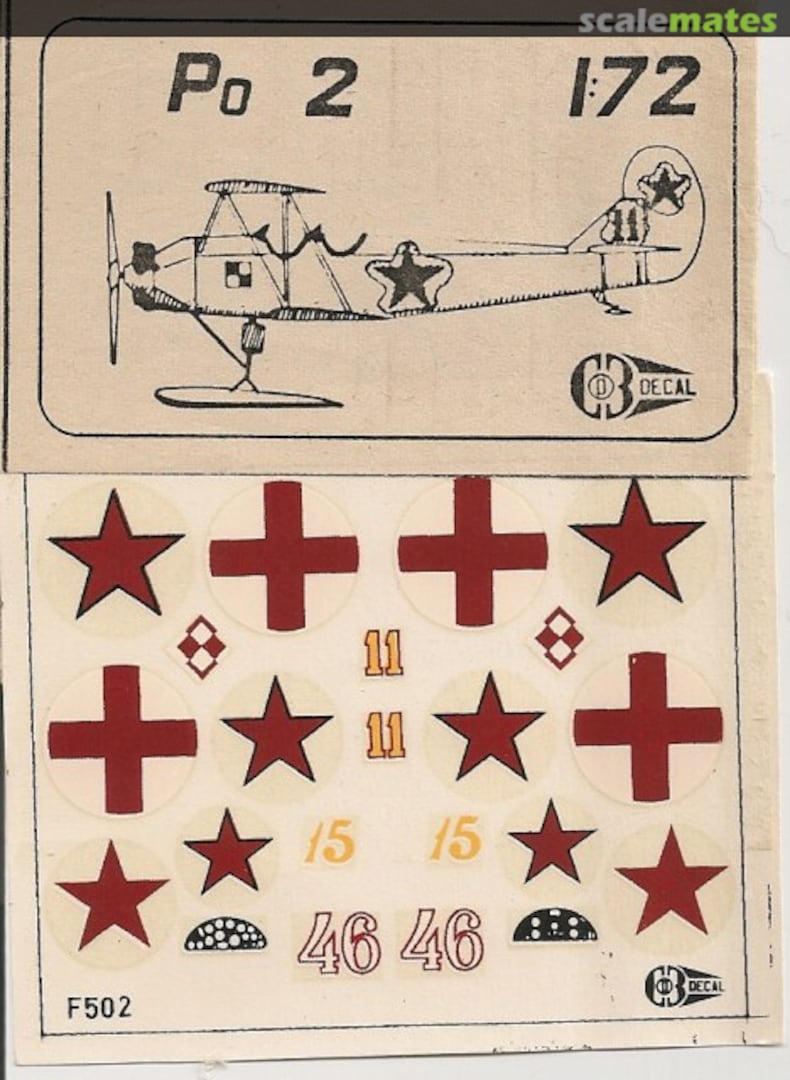 Boxart Polikarpov Po-2 F502 KD Decal Boxart Polikarpov Po-2 F502 KD Decal