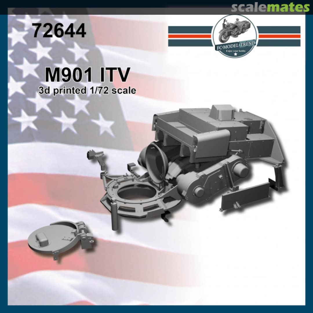 Boxart M901 ITV 72664 FC Model Trend Boxart M901 ITV 72664 FC Model Trend