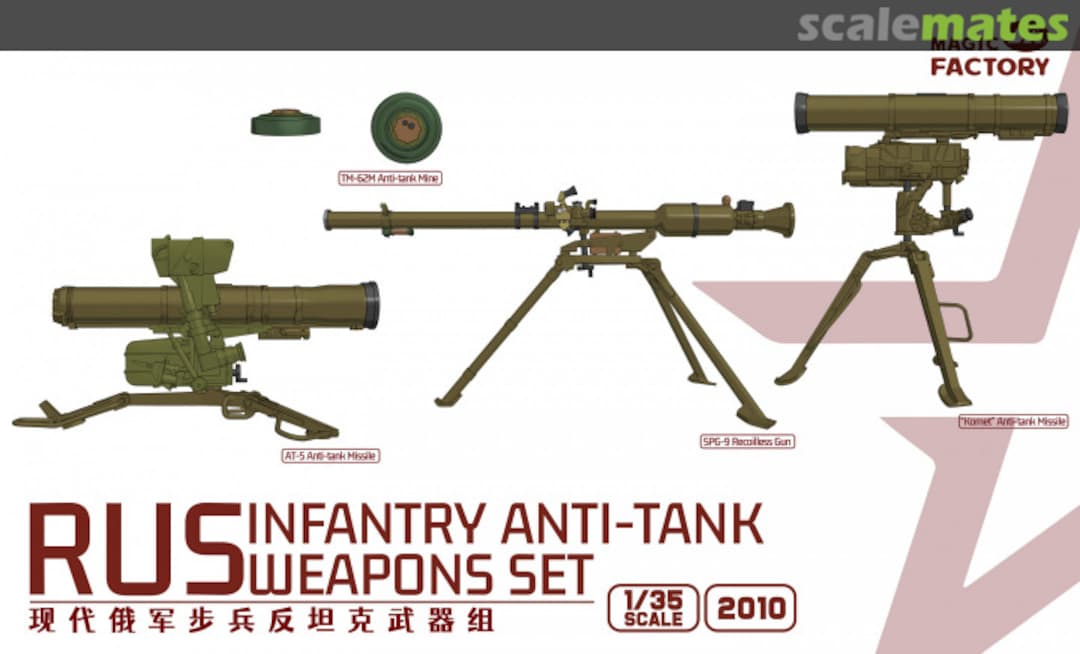 Boxart RUS Infantry Anti-tank weapon set 2010 Magic Factory Boxart RUS Infantry Anti-tank weapon set 2010 Magic Factory