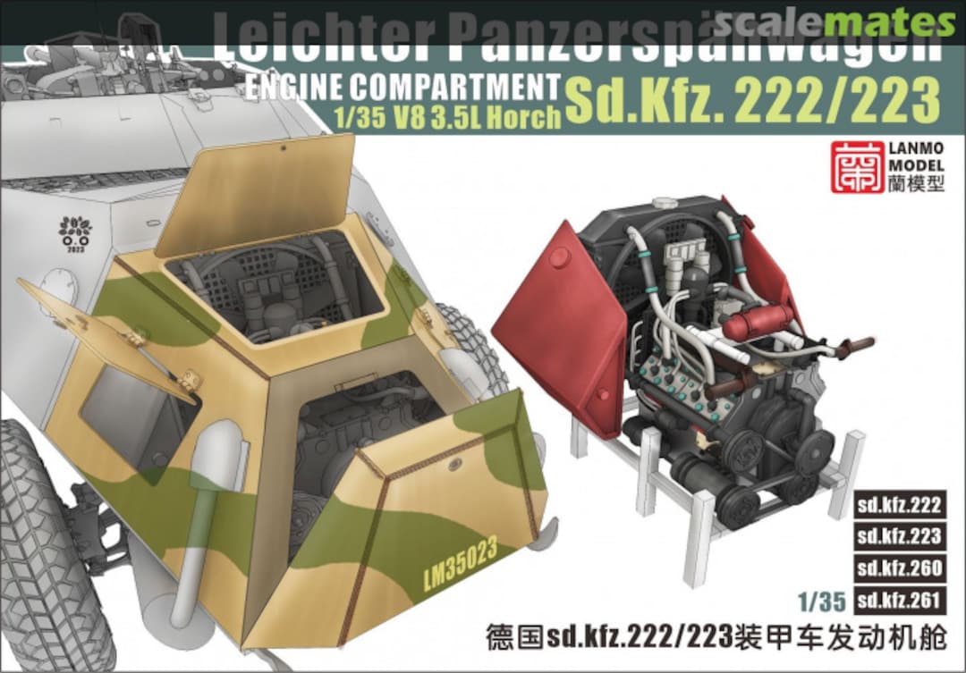 Boxart Leichter Panzerspähwagen Sd.Kfz.222/223 engine compartment LM35023 LANMO Model Boxart Leichter Panzerspähwagen Sd.Kfz.222/223 engine compartment LM35023 LANMO Model