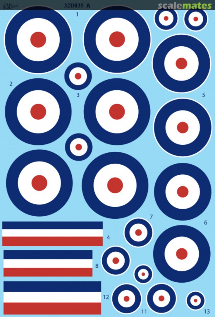 Boxart RFC/RAF roundels 32D035 AIMS Boxart RFC/RAF roundels 32D035 AIMS
