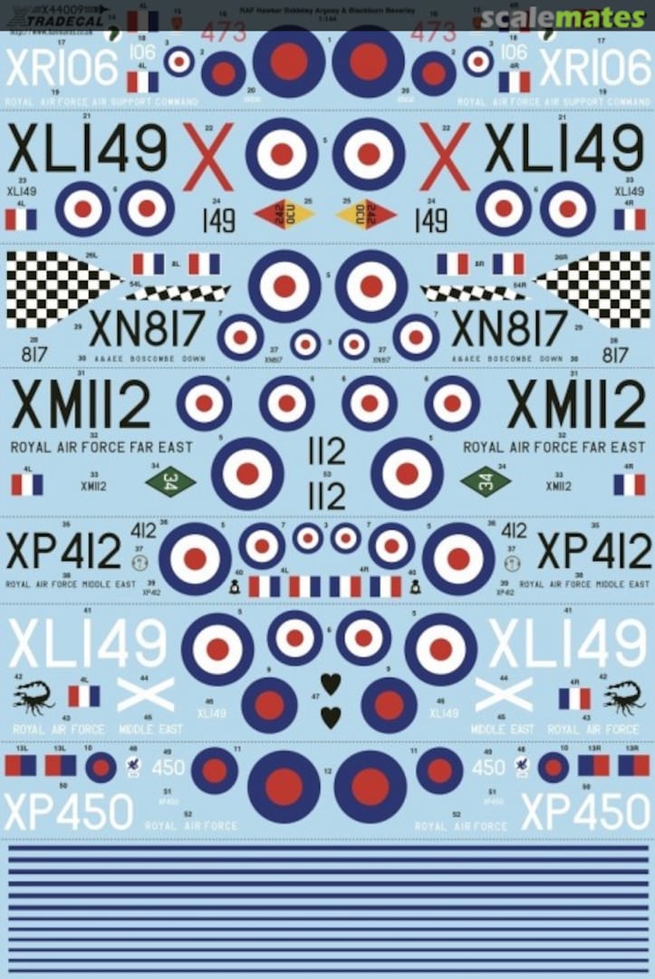 Boxart Hawker Siddeley Argosy & Blackburn Beverley X44009 Xtradecal Boxart Hawker Siddeley Argosy & Blackburn Beverley X44009 Xtradecal