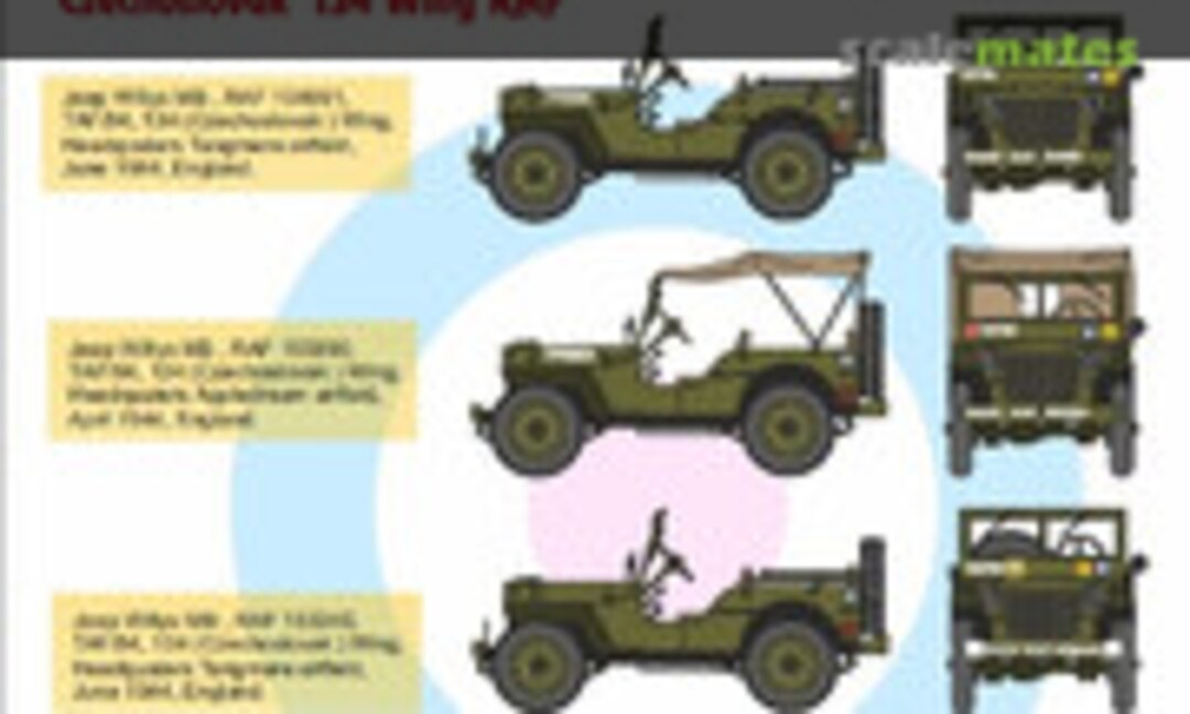 1:35 Jeeps in service with the RAF, Czechoslovak 134 Wing 1944 and Italy (ASK HMDT 35055) HMDT 35055