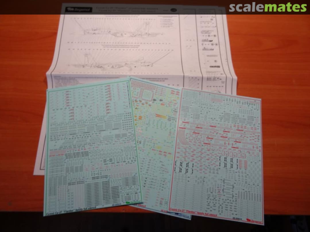 Boxart Sukhoi Su-27 "Flanker Family" Full Stencil 48-009 Begemot Boxart Sukhoi Su-27 "Flanker Family" Full Stencil 48-009 Begemot