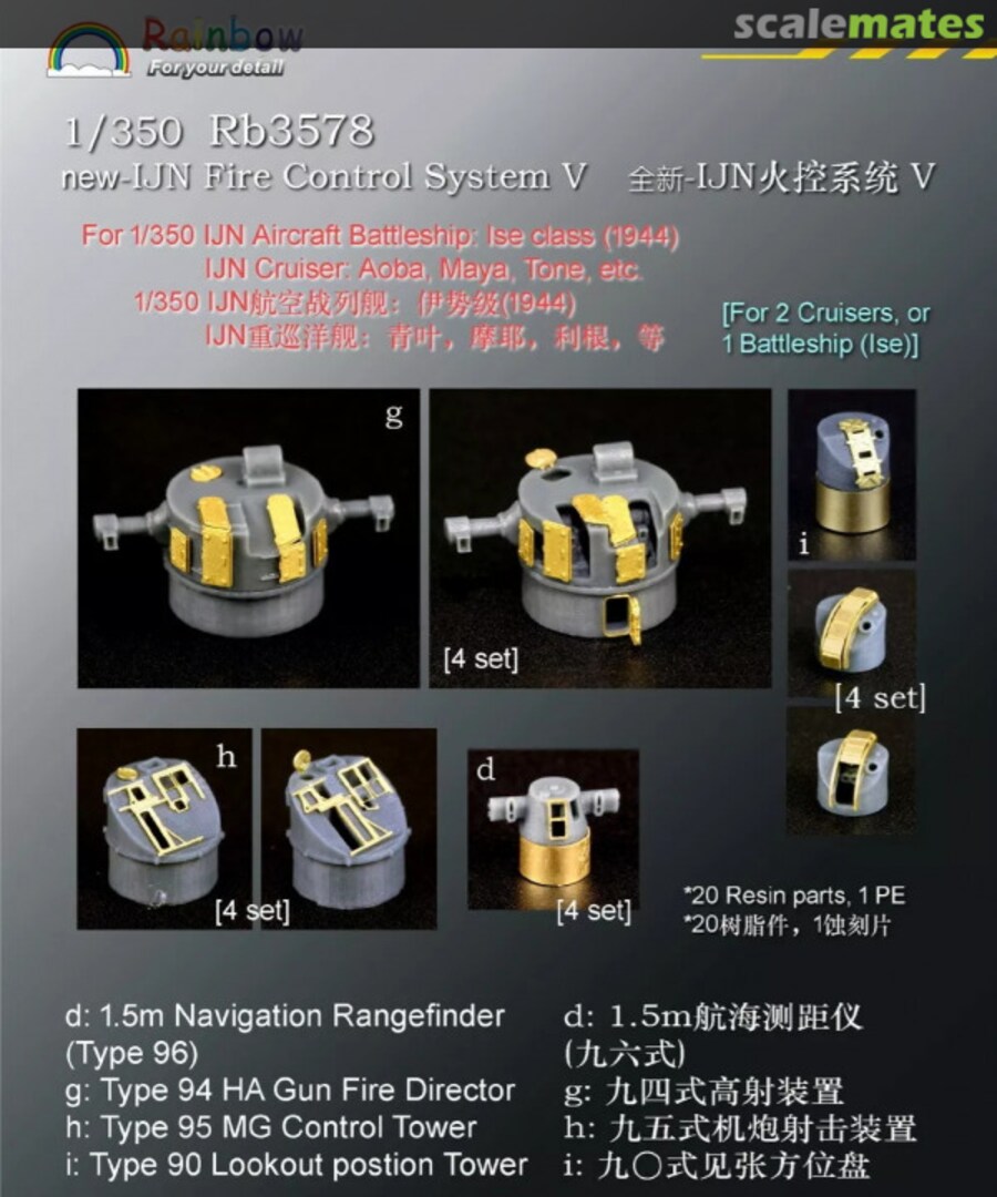 Contents new-IJN Fire Control System V Rb3578 Rainbow