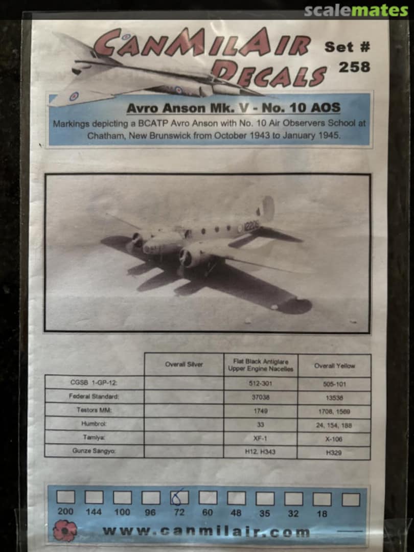 Contents Avro Anson V 258 Above & Below Graphics