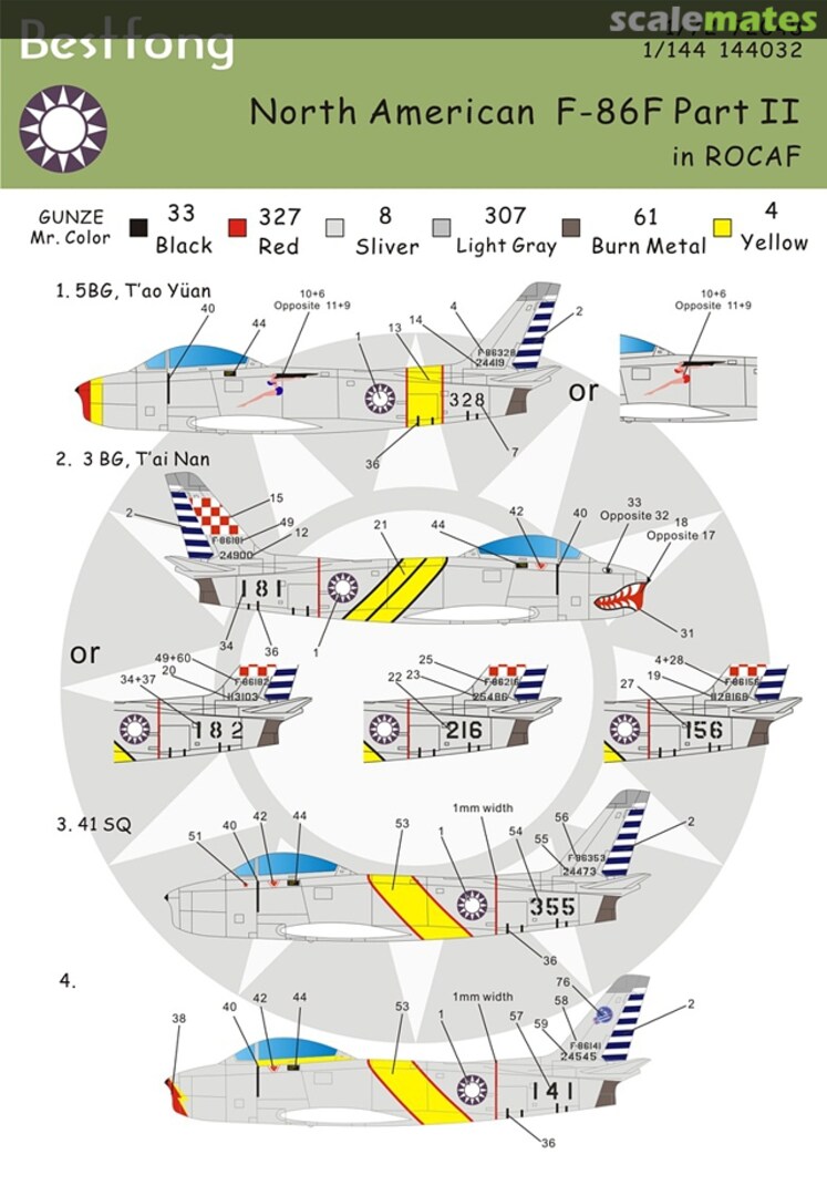 Boxart North American F-86F Part II 72048 Bestfong Boxart North American F-86F Part II 72048 Bestfong