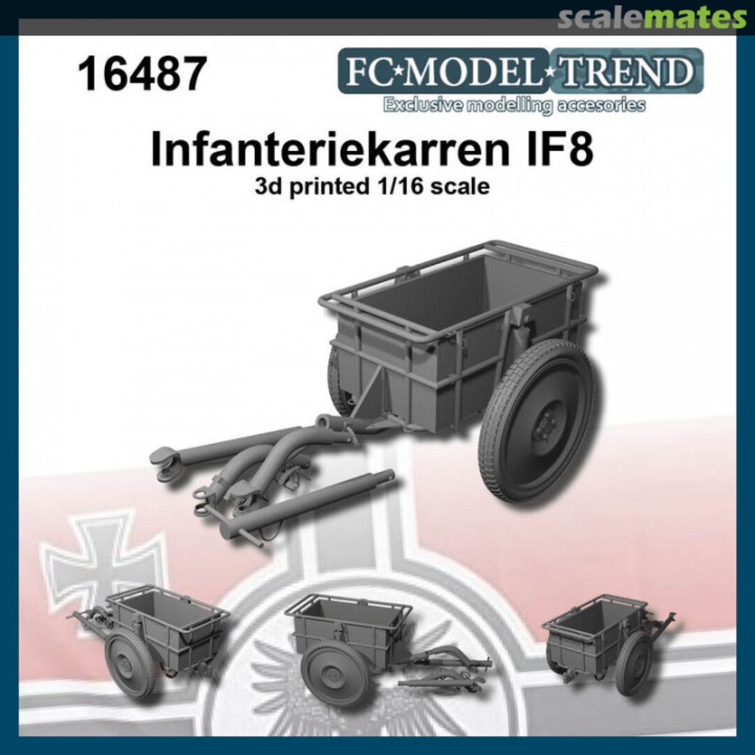 Boxart Infanteriekarren IF8 16487 FC Model Trend Boxart Infanteriekarren IF8 16487 FC Model Trend