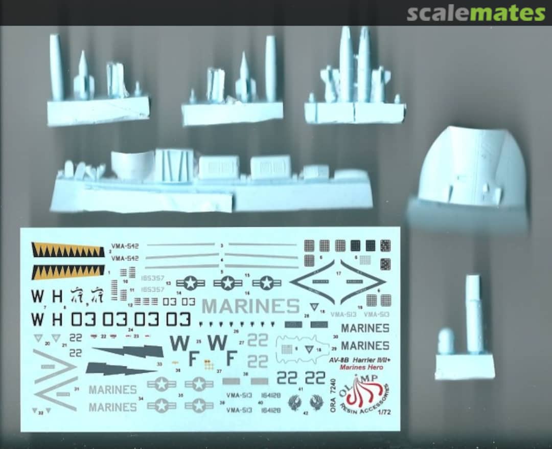 Boxart AV-8B Harrier II/II+ ORA 72-40 Olimp Resin Accessories Boxart AV-8B Harrier II/II+ ORA 72-40 Olimp Resin Accessories