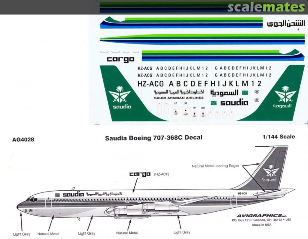 Boxart Boeing 720-068B, 707-368C, 707-373C AG4028 Avigraphics Boxart Boeing 720-068B, 707-368C, 707-373C AG4028 Avigraphics