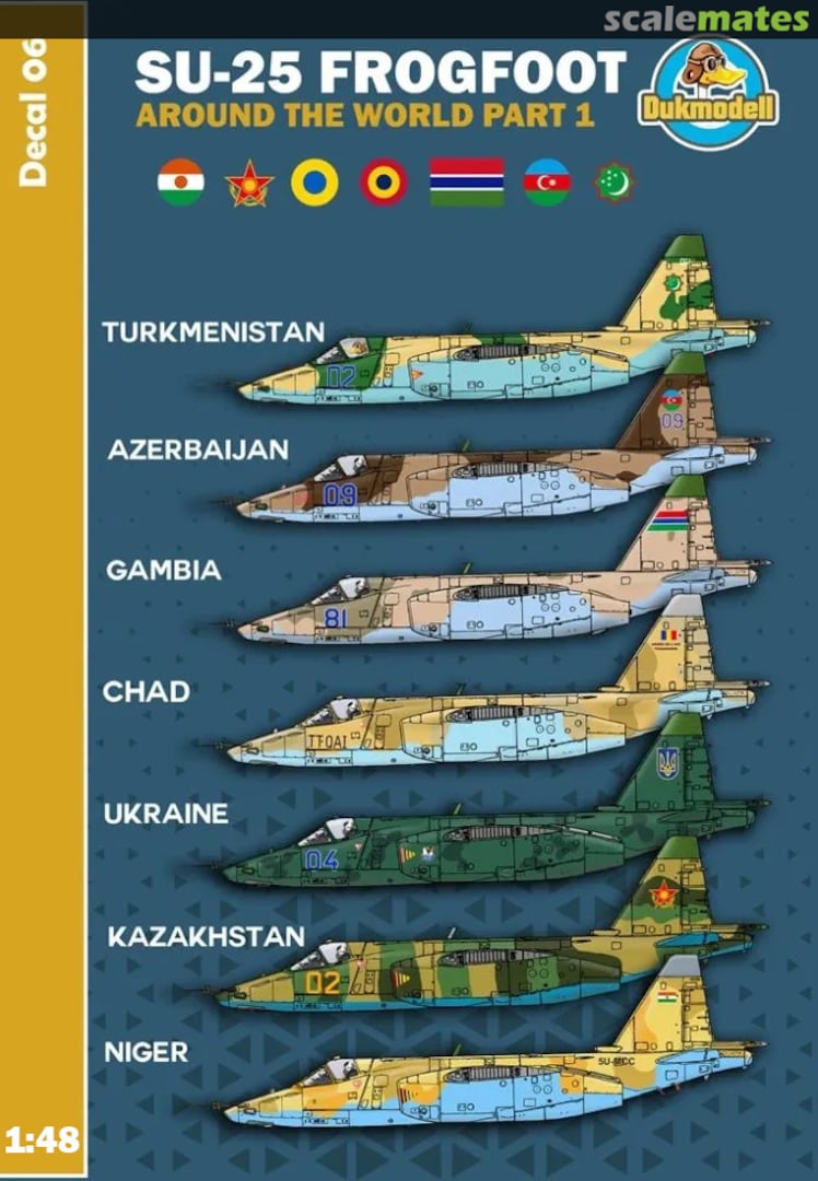 Boxart Su-25 Frogfoot - Arround the World Part.I 1:48 DM.D48006 Dukmodell Boxart Su-25 Frogfoot - Arround the World Part.I 1:48 DM.D48006 Dukmodell