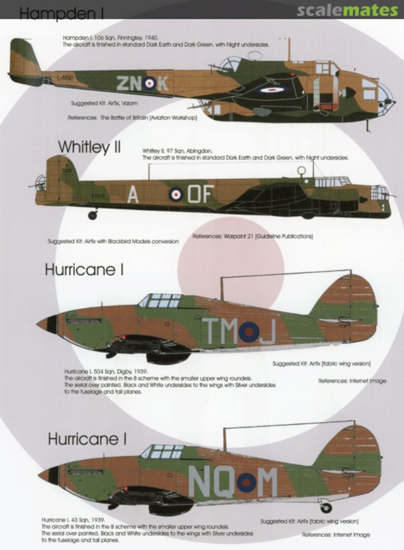 Boxart Early War RAF Pt:2 BMD72053 Blackbird Models Boxart Early War RAF Pt:2 BMD72053 Blackbird Models