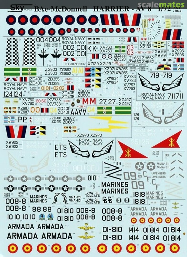 Boxart BAe-McDonnell Harrier-AV8B 72-044 Sky Models Boxart BAe-McDonnell Harrier-AV8B 72-044 Sky Models