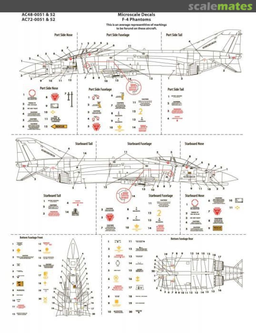 Contents F-4 Phantom II Assorted Versions AC72-0051 Microscale Contents F-4 Phantom II Assorted Versions AC72-0051 Microscale