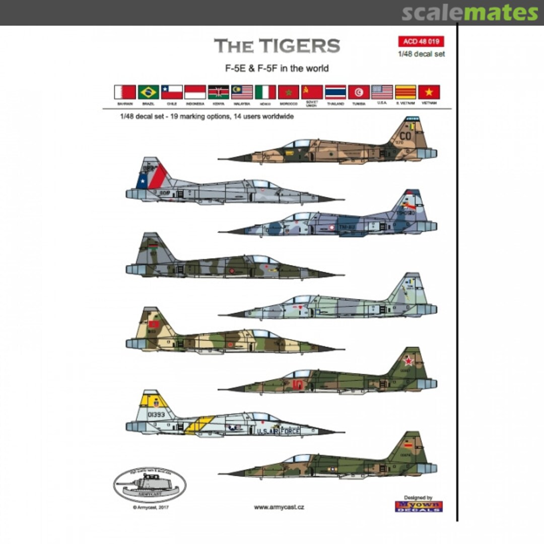Boxart F-5E/F in the world - The Tigers ACD 48 019 Armycast M&M Boxart F-5E/F in the world - The Tigers ACD 48 019 Armycast M&M