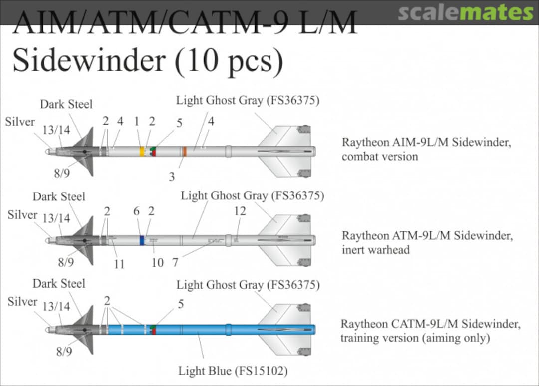 Boxart AIM/ATM/CATM-9 L/M Sidewinder UR4837 UpRise Decal Boxart AIM/ATM/CATM-9 L/M Sidewinder UR4837 UpRise Decal
