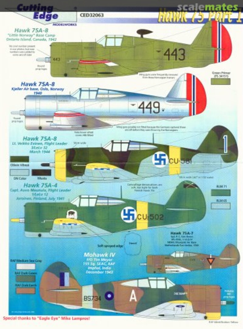 Boxart Hawk 75 Part 1 CED32063 Cutting Edge Modelworks Boxart Hawk 75 Part 1 CED32063 Cutting Edge Modelworks