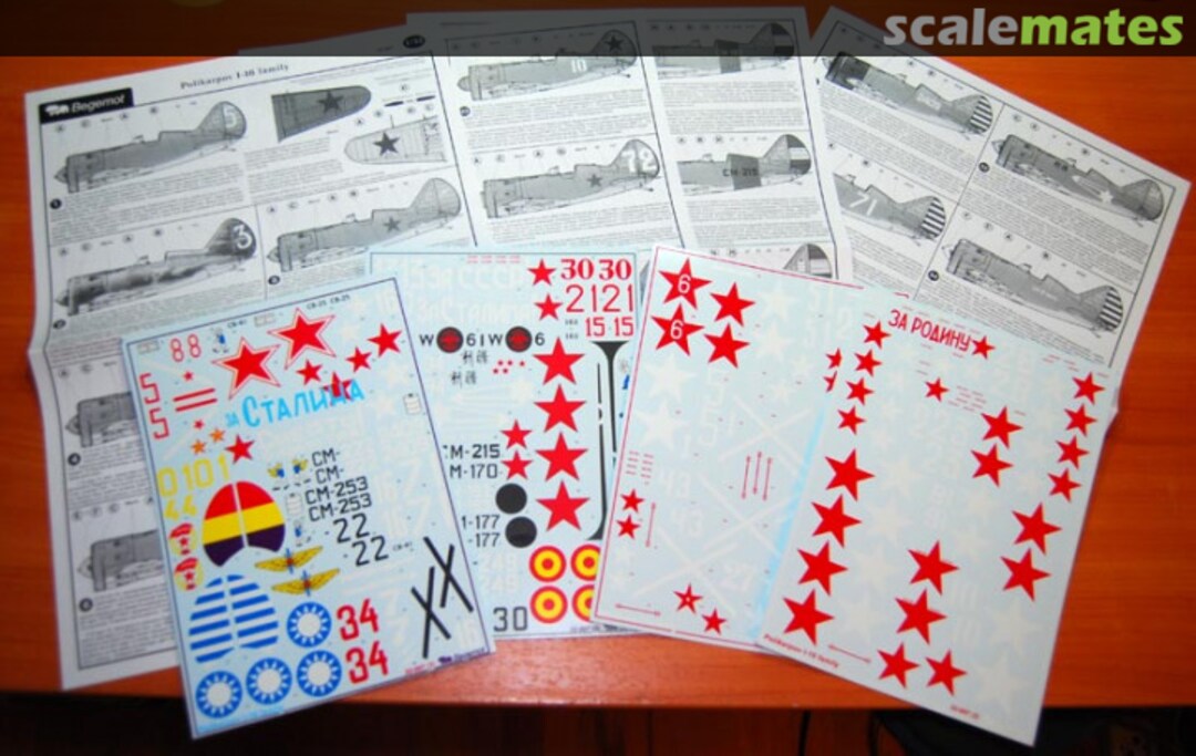 Boxart Polikarpov I-16 family 32-007 Begemot Boxart Polikarpov I-16 family 32-007 Begemot