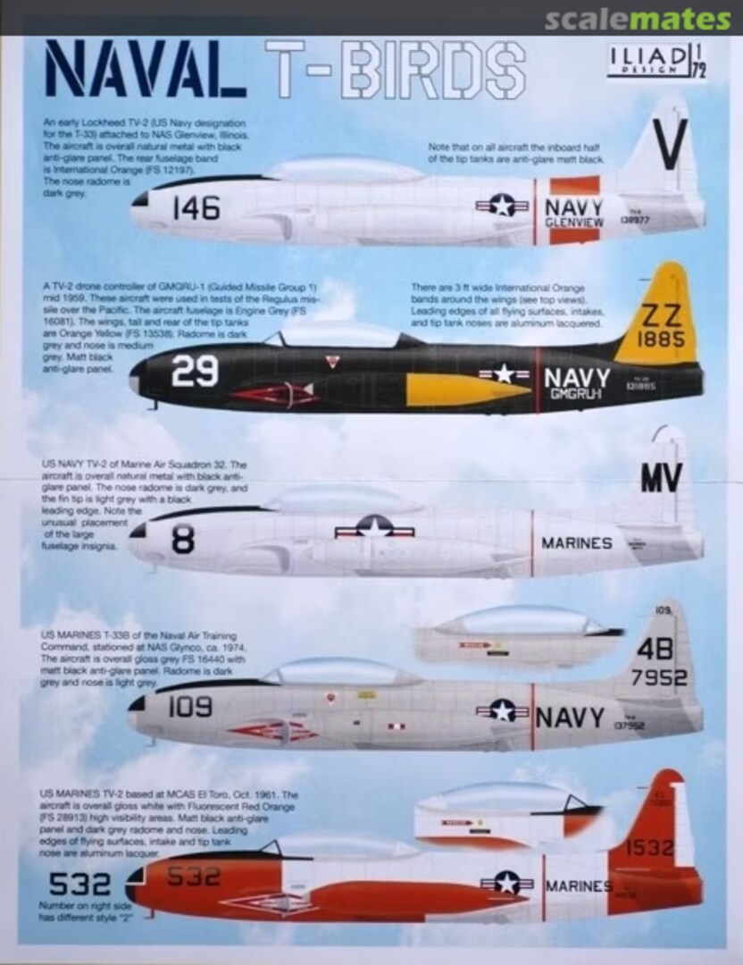 Contents Naval T-Birds 72012 Iliad Design