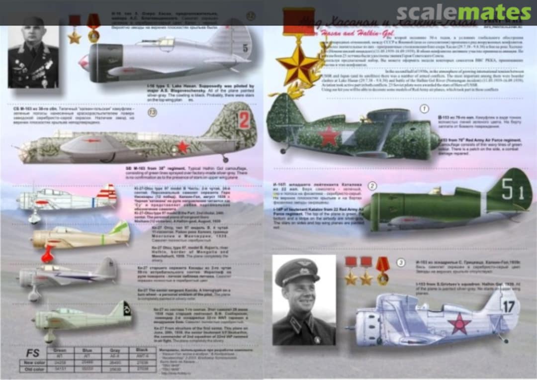 Boxart Above Khasan and Khalkin-Goal 72-007 Print Scale Boxart Above Khasan and Khalkin-Goal 72-007 Print Scale