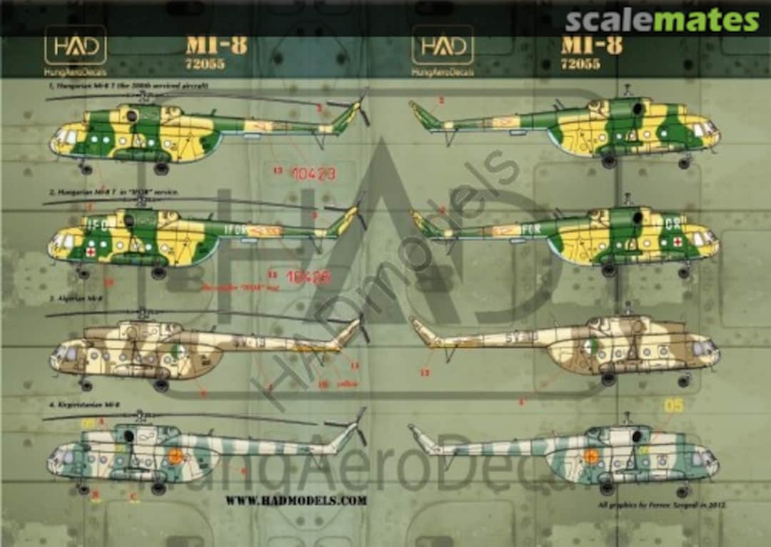 Boxart Mi-8 72055 HADmodels Boxart Mi-8 72055 HADmodels