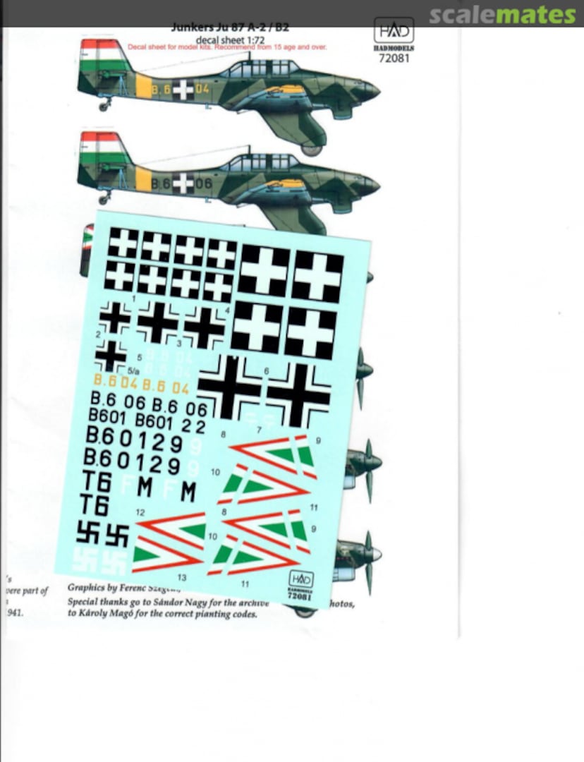Boxart Junkers Ju-87 A-2/B2 72081 HungAeroDecals Boxart Junkers Ju-87 A-2/B2 72081 HungAeroDecals