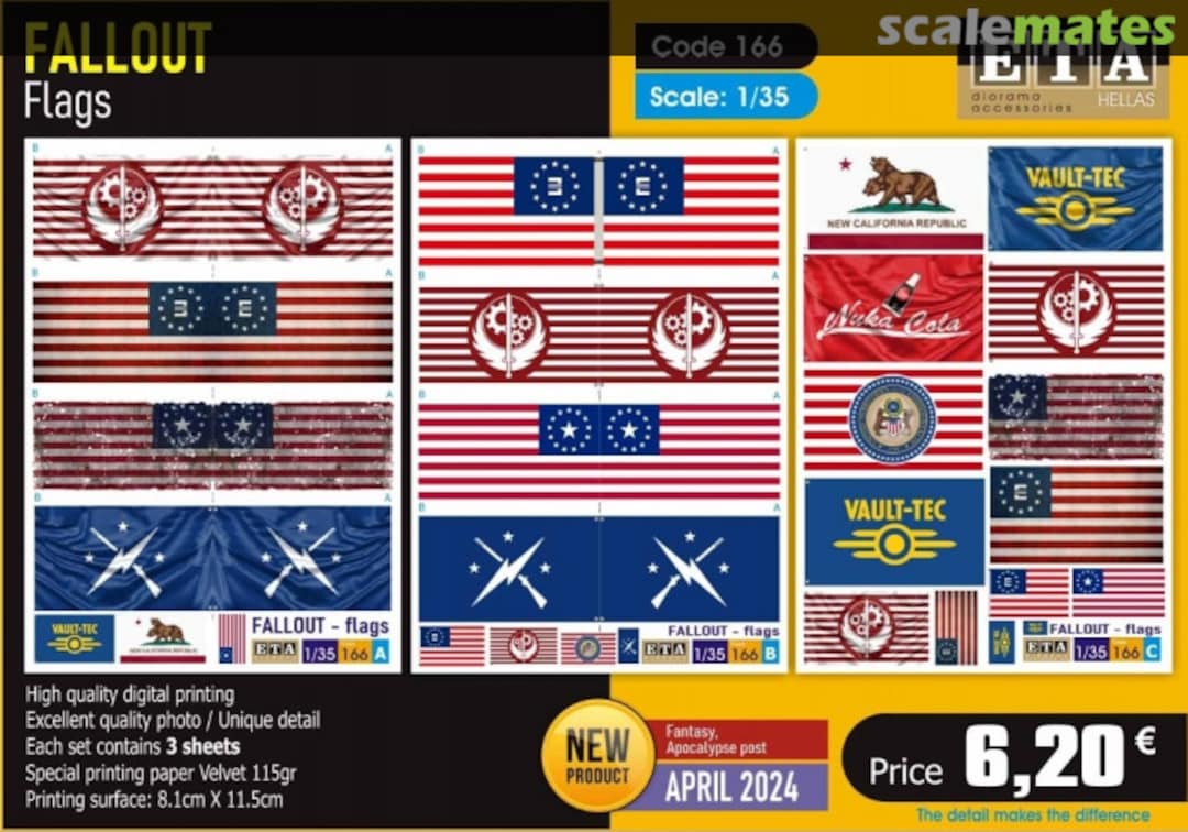 Boxart Fallout 166 ETA Diorama Accessories Boxart Fallout 166 ETA Diorama Accessories