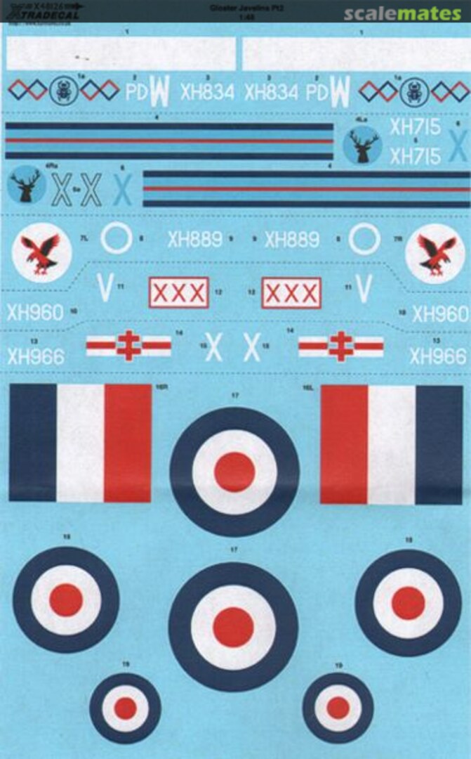 Boxart Gloster Javelin X48126 Xtradecal