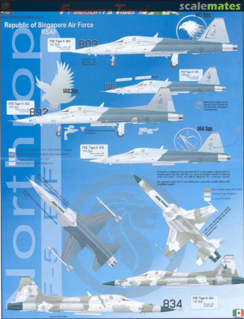 Boxart Freedom's Tigers 72-015 Aztec Models Boxart Freedom's Tigers 72-015 Aztec Models