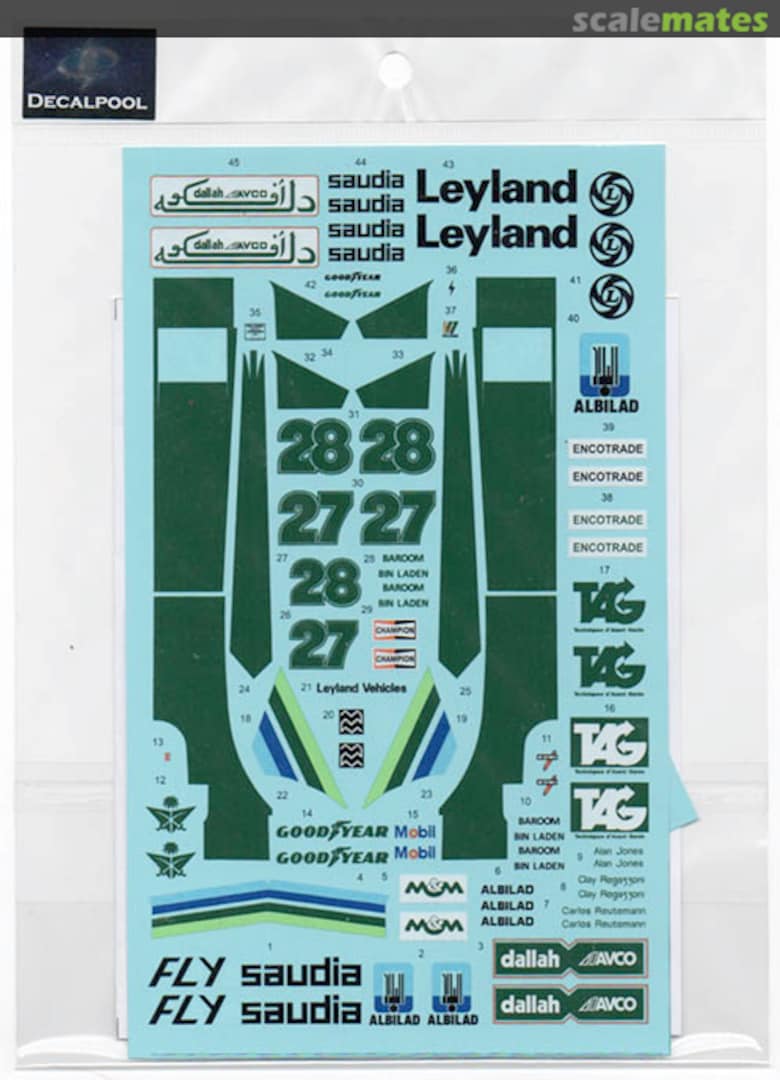 Boxart Williams FW07 1979 DP251 Decalpool Boxart Williams FW07 1979 DP251 Decalpool