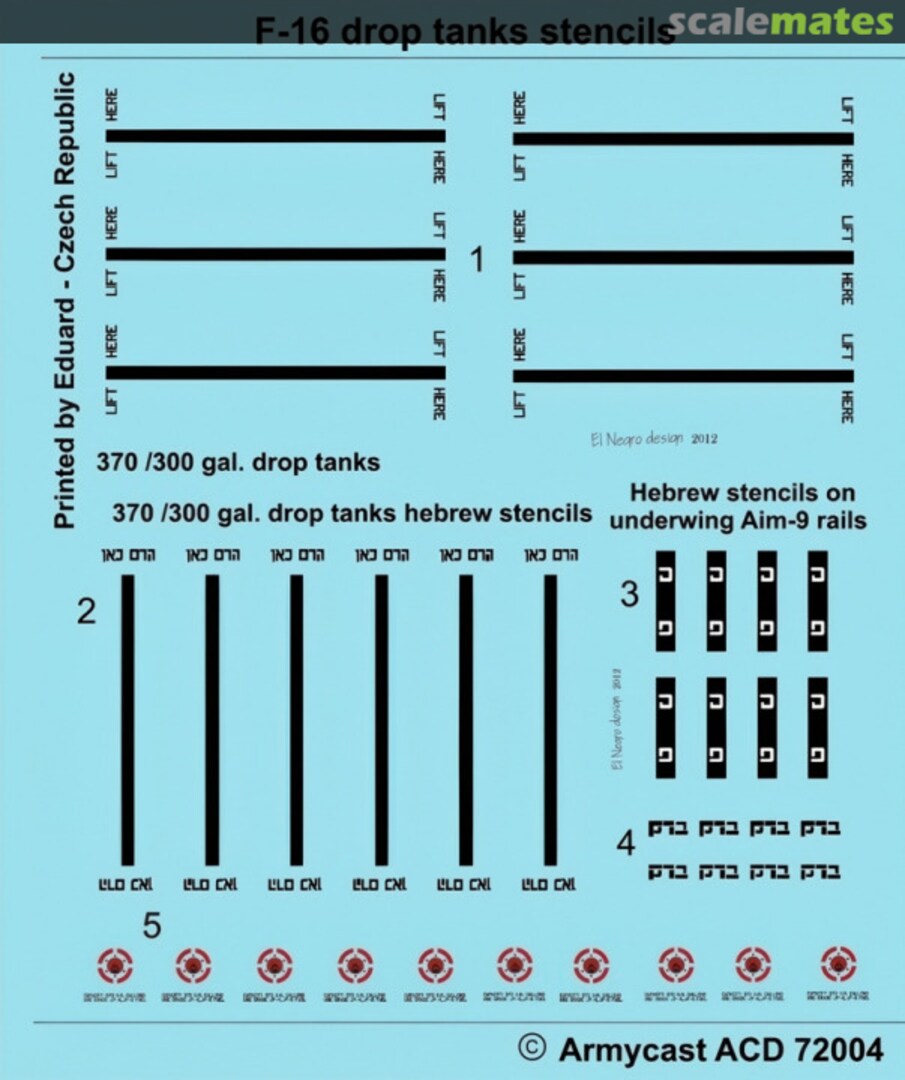 Boxart F-16 drop tanks stencils ACD 72 004 Armycast M&M Boxart F-16 drop tanks stencils ACD 72 004 Armycast M&M
