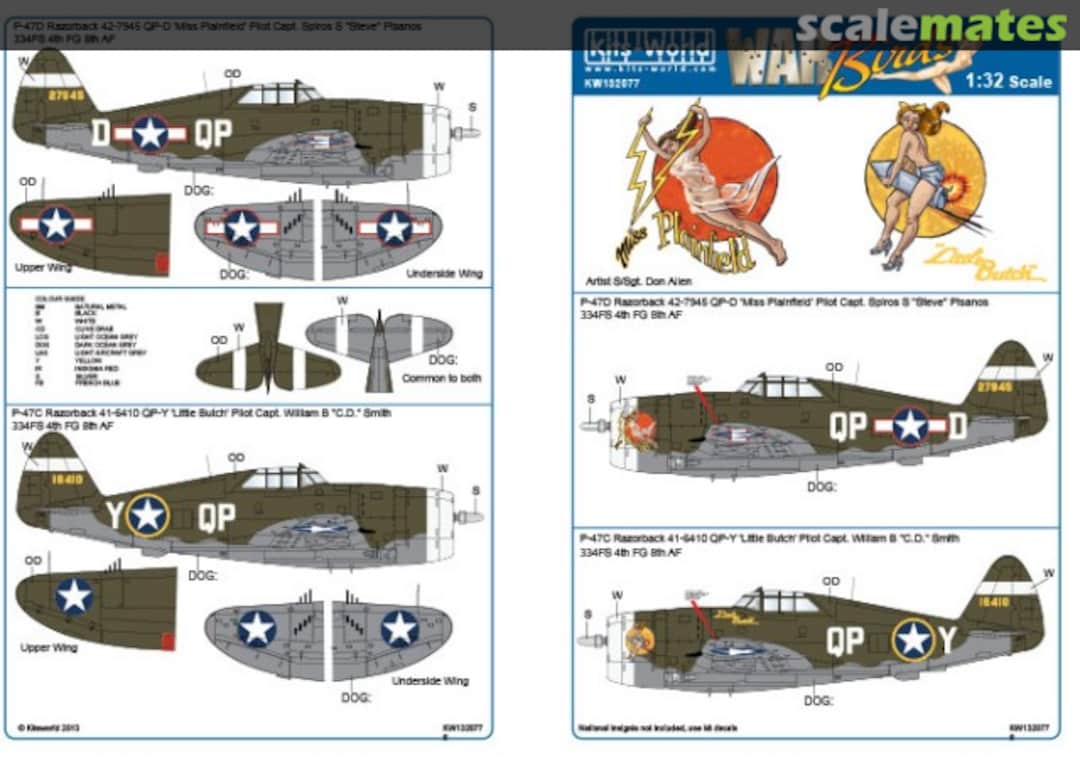 Boxart P-47C/D Thunderbolt Razorbacks KW132077 Kits-World Boxart P-47C/D Thunderbolt Razorbacks KW132077 Kits-World