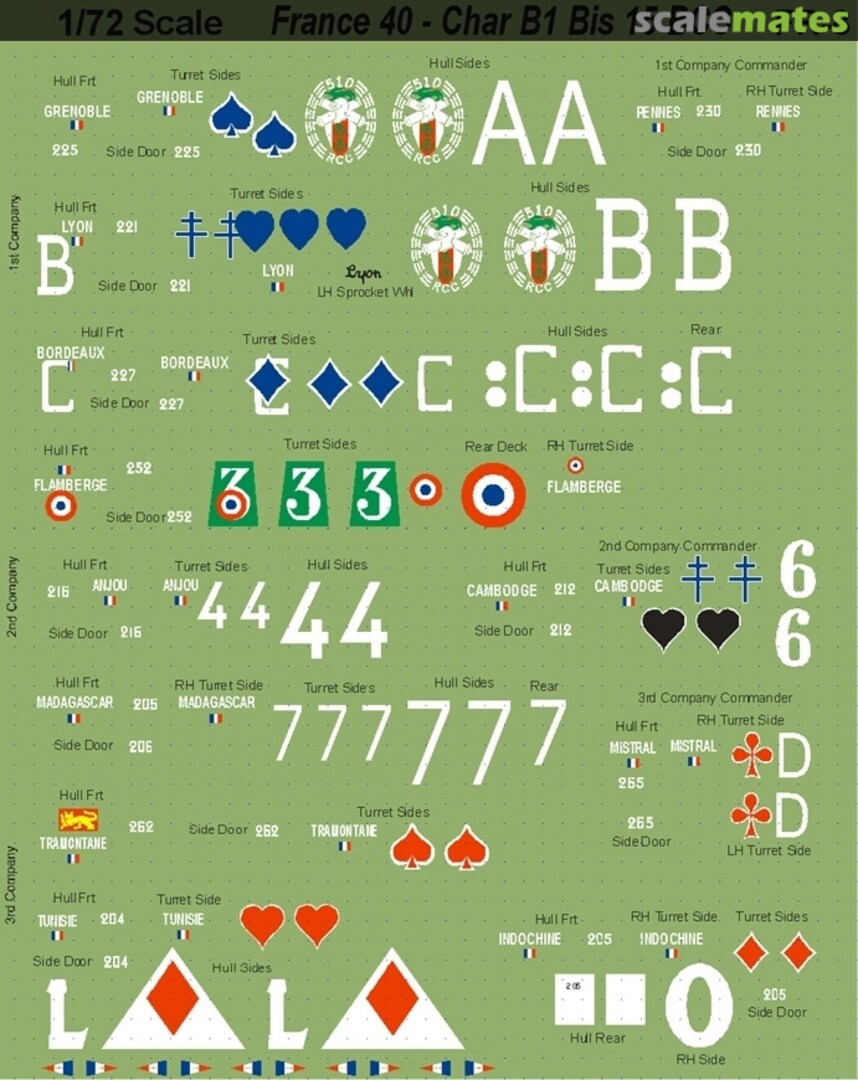 Boxart France 40 - Char B1 bis 15 BCC FR-8 Aleran Miniatures Boxart France 40 - Char B1 bis 15 BCC FR-8 Aleran Miniatures
