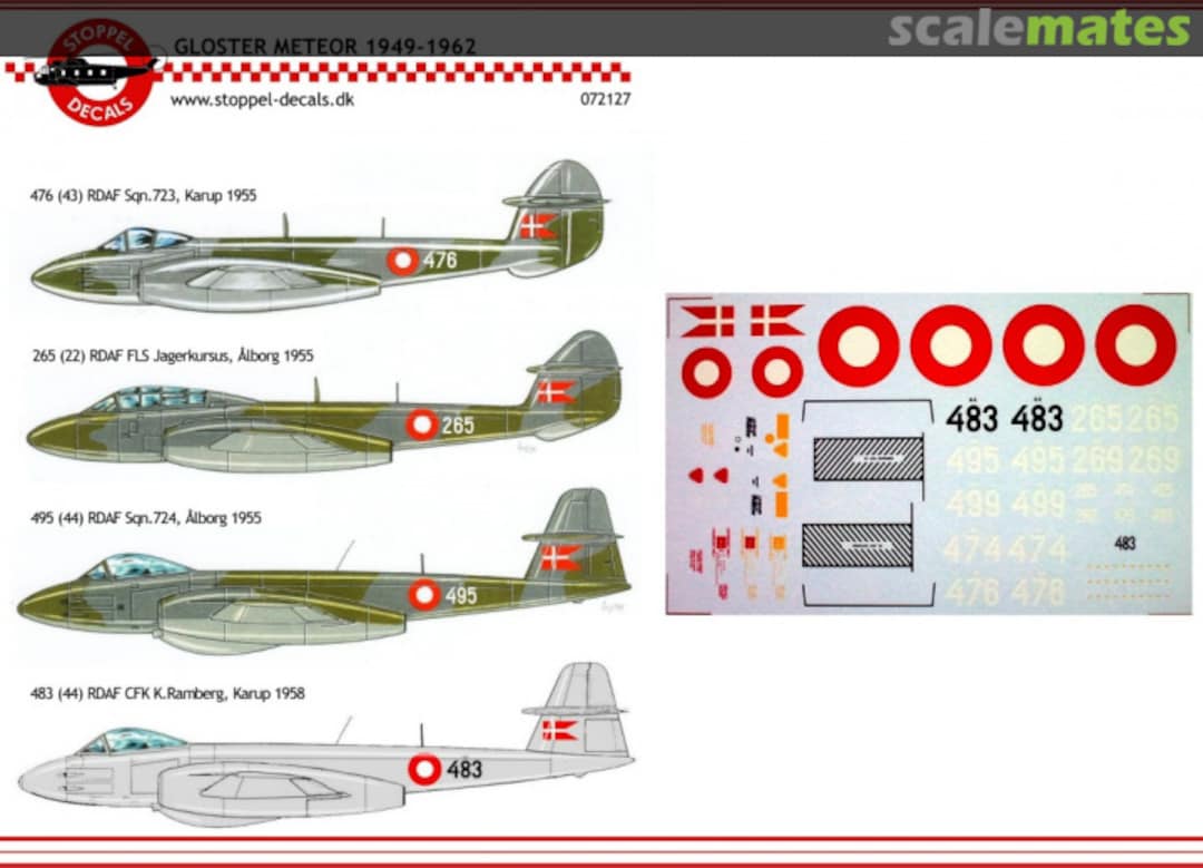 Boxart Gloster Meteor 072127 Stoppel Decals Boxart Gloster Meteor 072127 Stoppel Decals