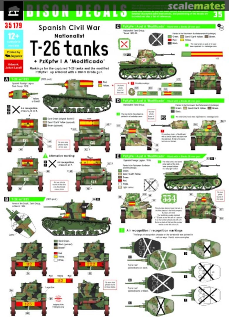 Boxart Nationalist T-26 tanks + PzKpfw I A 'Modificado' 35179 Bison Decals Boxart Nationalist T-26 tanks + PzKpfw I A 'Modificado' 35179 Bison Decals