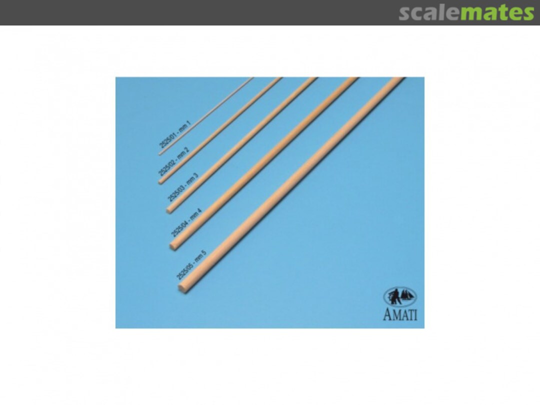 Boxart Black Pearl - Ramin - Wood For Masts And Yards SET-151BP09 HiSModel Boxart Black Pearl - Ramin - Wood For Masts And Yards SET-151BP09 HiSModel