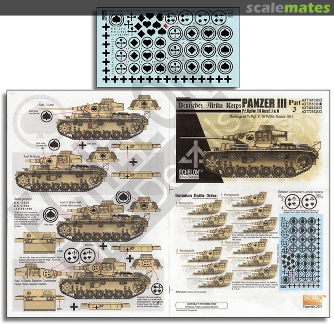 Boxart DAK Panzer IIIs (Part 3) AXT351038 Echelon Fine Details Boxart DAK Panzer IIIs (Part 3) AXT351038 Echelon Fine Details