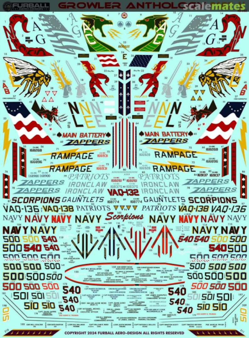 Contents Growler Anthology 48-092 Furball Aero-Design Contents Growler Anthology 48-092 Furball Aero-Design