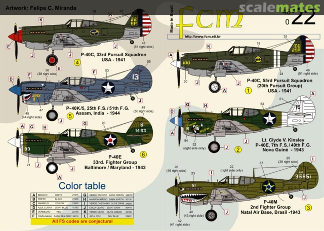 Boxart P-40C, E, K & M 48-022 FCM Boxart P-40C, E, K & M 48-022 FCM