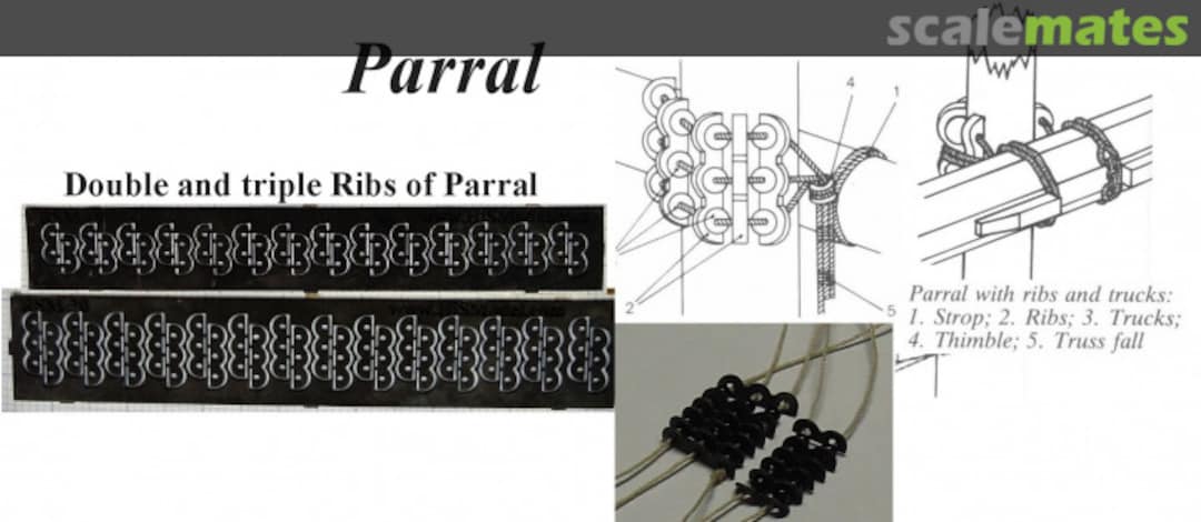 Boxart Parral Set SET-Z001 HiSModel Boxart Parral Set SET-Z001 HiSModel