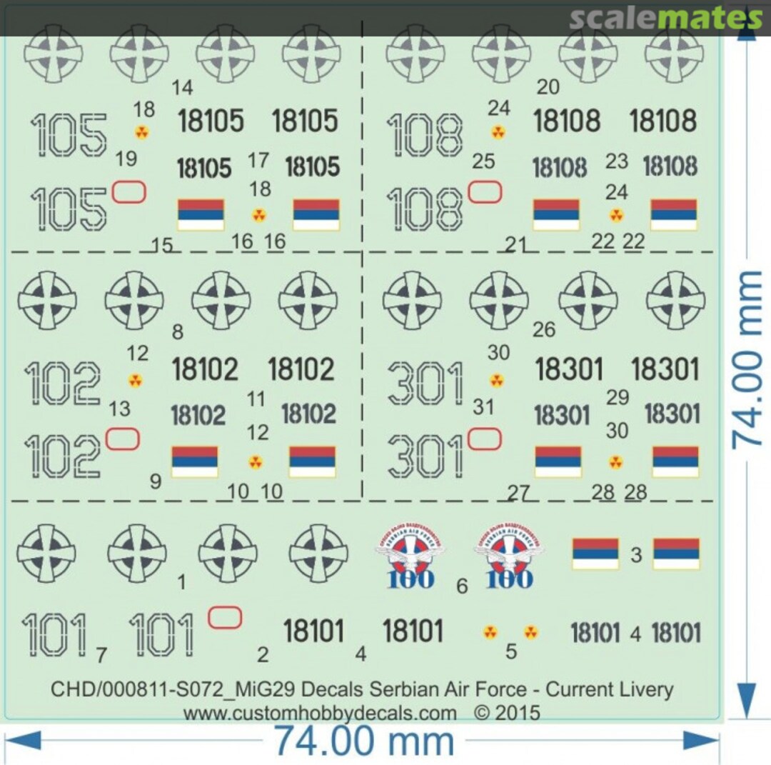 Boxart MiG29 Decals Serbian Air Force - Current Livery 000811-S072 Custom Hobby Decals Boxart MiG29 Decals Serbian Air Force - Current Livery 000811-S072 Custom Hobby Decals
