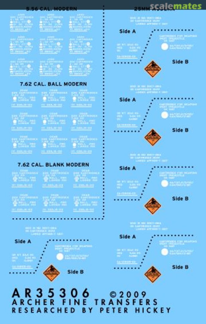 Boxart Assorted modern ammo box stencils AR35306 Archer Boxart Assorted modern ammo box stencils AR35306 Archer