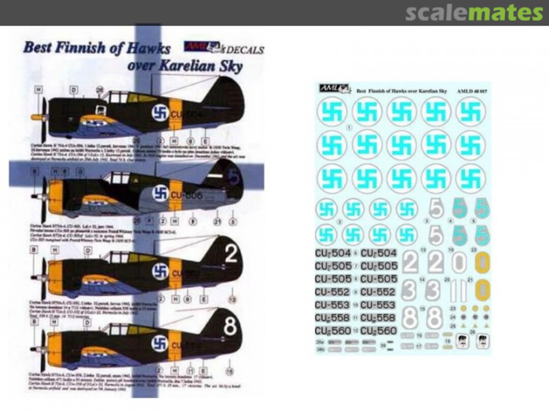 Boxart Best Finnish of Hawks over Karelian Sky AMLD48017 AML Boxart Best Finnish of Hawks over Karelian Sky AMLD48017 AML