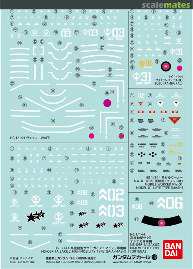 Boxart Mobile Suit Gundam The Origin Multiuse 3 2421014 Bandai Boxart Mobile Suit Gundam The Origin Multiuse 3 2421014 Bandai