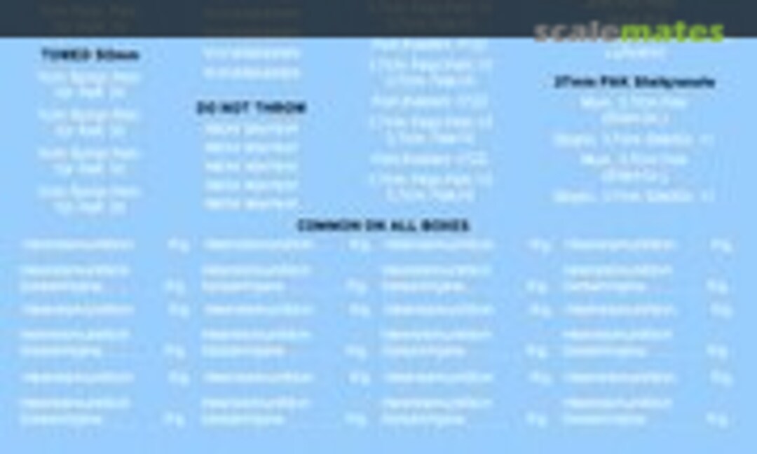 1:35 German WWII Ammo Box Stencils (white) (Archer AR77001W) AR77001W