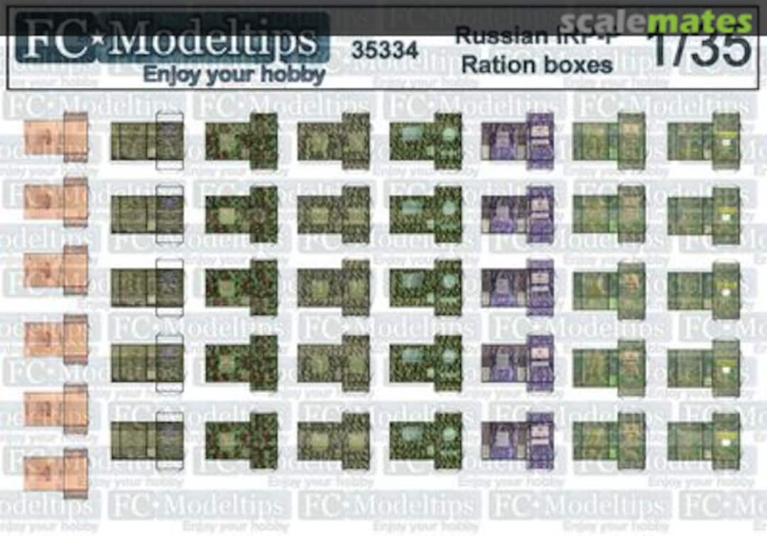 Boxart Russian modern ration boxes IRP-P 35334 FC Model Trend Boxart Russian modern ration boxes IRP-P 35334 FC Model Trend