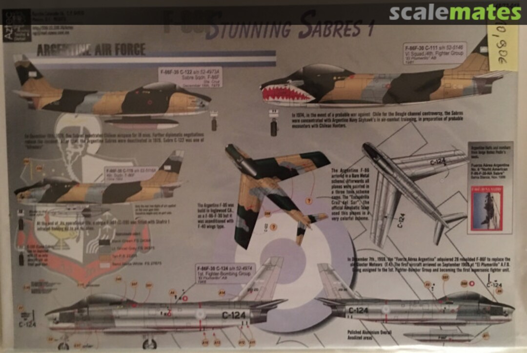 Boxart F-86F 48/72-018 Aztec Models Boxart F-86F 48/72-018 Aztec Models